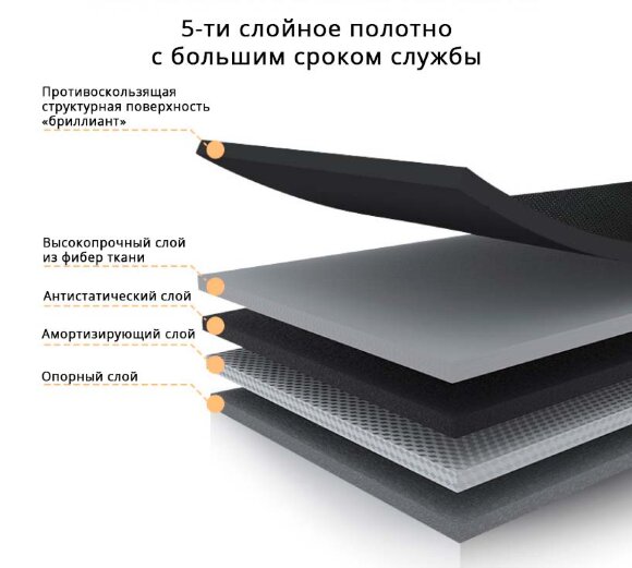 Беговая дорожка Shua SH-T5100 Беговая дорожка Shua SH-T5100