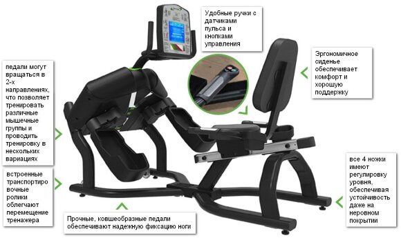 Латеральный степпер (горнолыжный тренажер) Gymmaster Helix HR3500 Touch